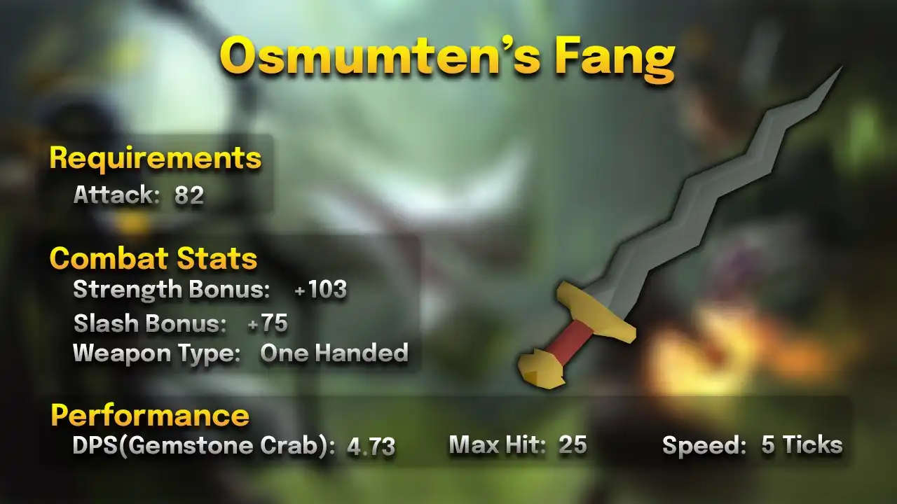 Osmumten's Fang.webp Osmumten's fang stats card: 82 Attack, one-handed, 5 ticks, max hit 25, 4.73 DPS against a Gemstone Crab