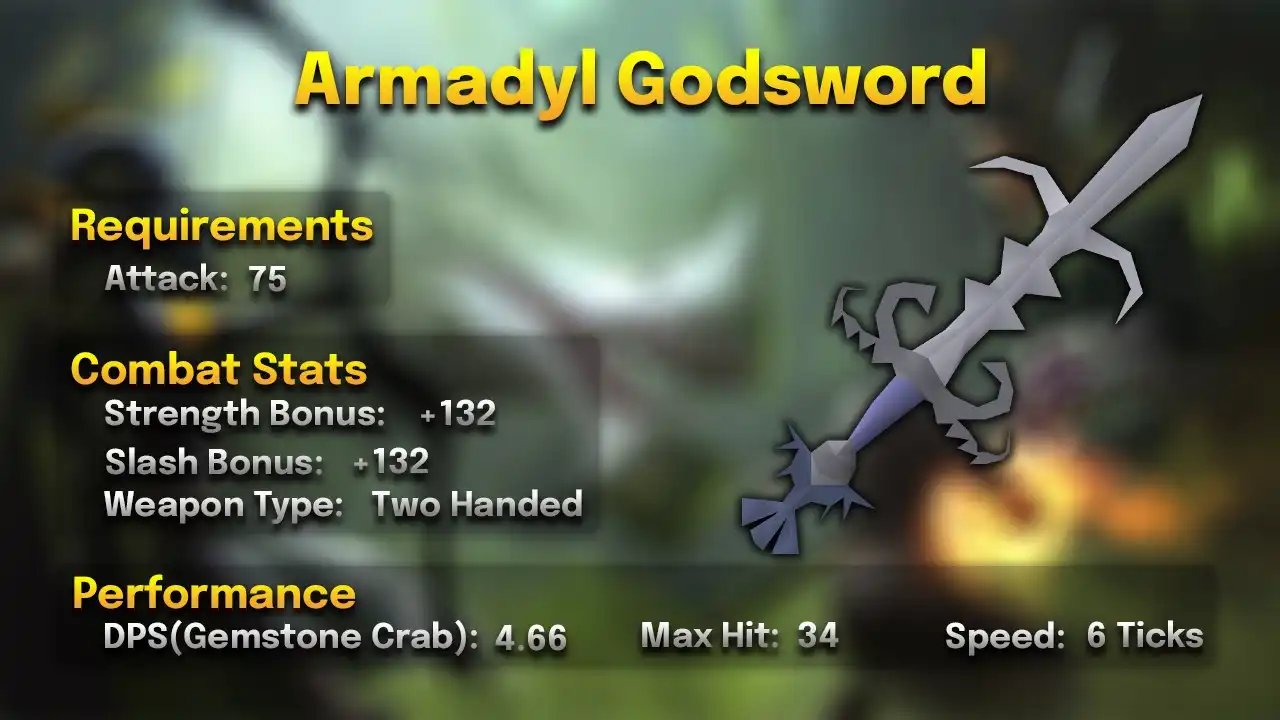 Armadyl Godsword.webp Armadyl godsword stats card: 75 Attack, two-handed, 6 ticks, max hit 34, 4.66 DPS against a Gemstone Crab