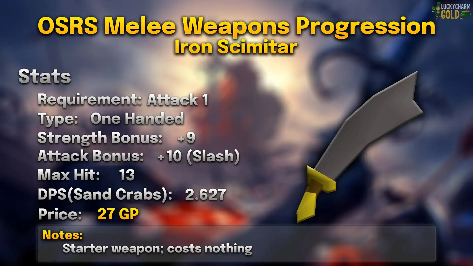 Iron Scimitar.webp Iron scimitar stats card: 1 Attack, one-handed, +9 Strength, max hit 13, 2.627 DPS against a Sand Crab