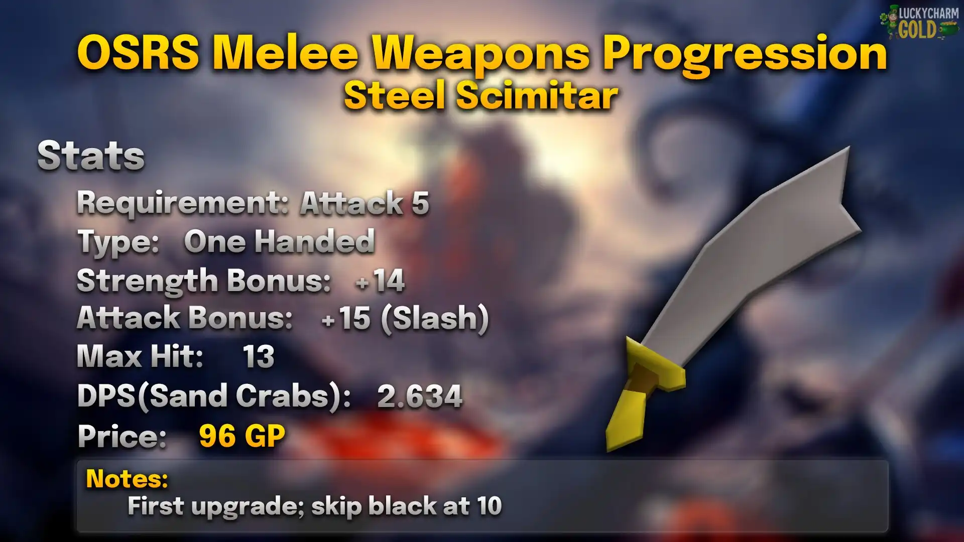 Steel Scimitar.webp Steel scimitar stats card: 5 Attack, one-handed, +14 Strength, max hit 13, 2.634 DPS against a Sand Crab