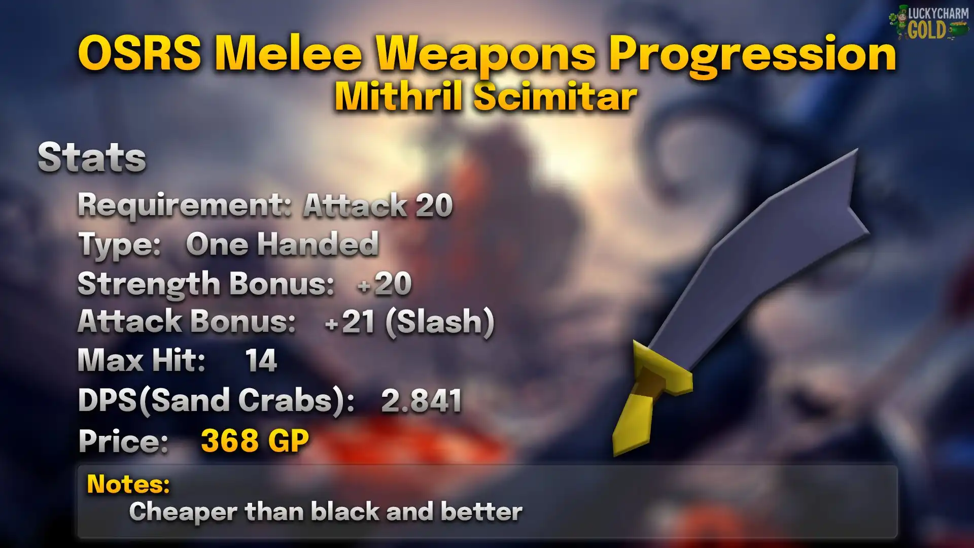 Mithril Scimitar.webp Mithril scimitar stats card: 20 Attack, one-handed, +20 Strength, max hit 14, 2.841 DPS against a Sand Crab