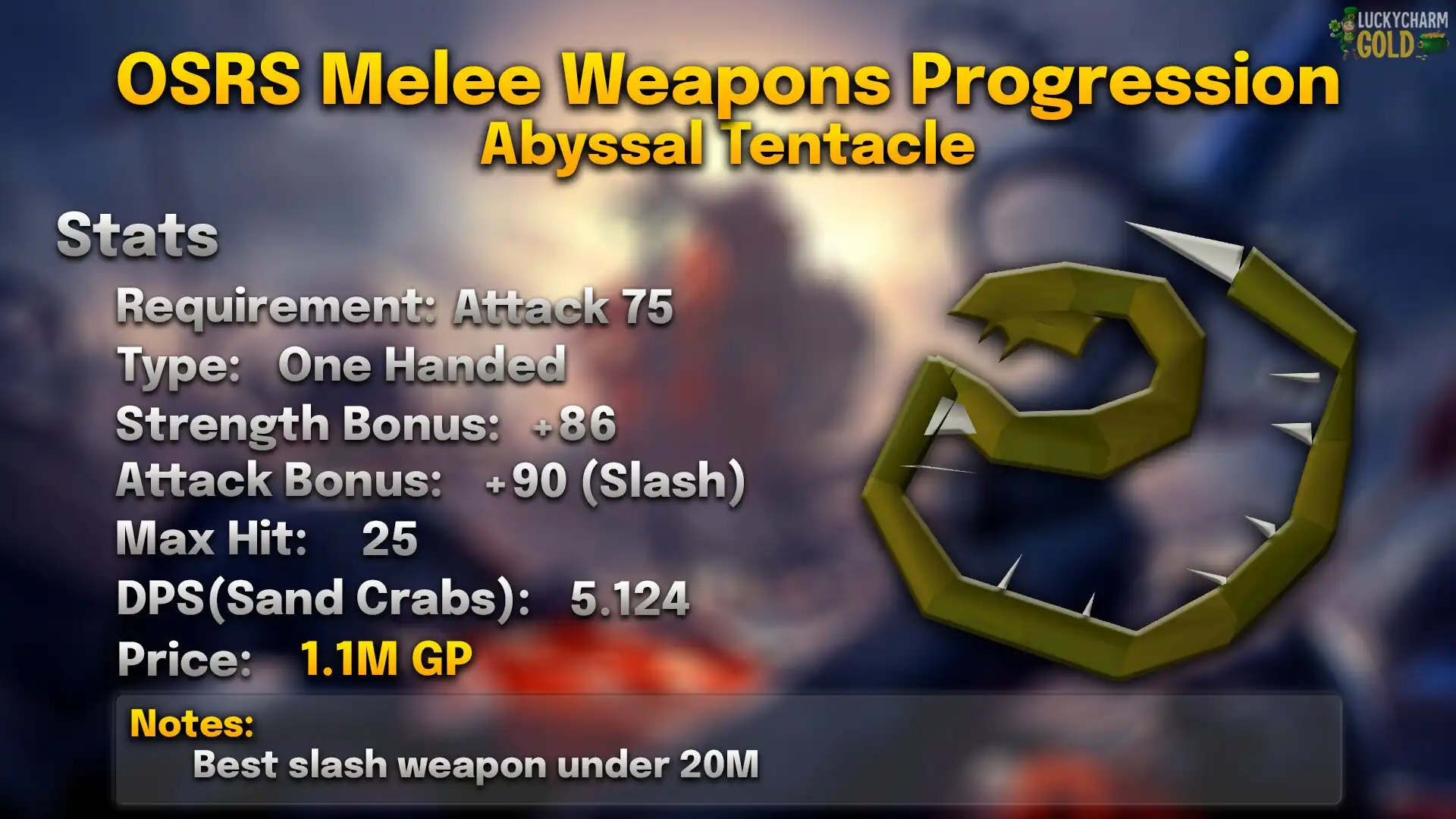 Abyssal Tentacle.webp Abyssal tentacle stats card: 75 Attack, one-handed, +86 Strength, max hit 25, 5.124 DPS against a Sand Crab