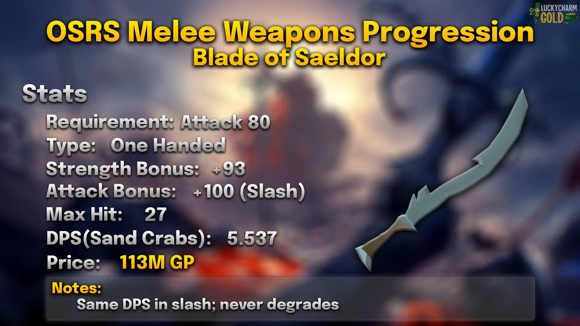Blade of Saeldor.webp Blade of Saeldor stats card: 80 Attack, one-handed, +93 Strength, max hit 27, 5.537 DPS against a Sand Crab