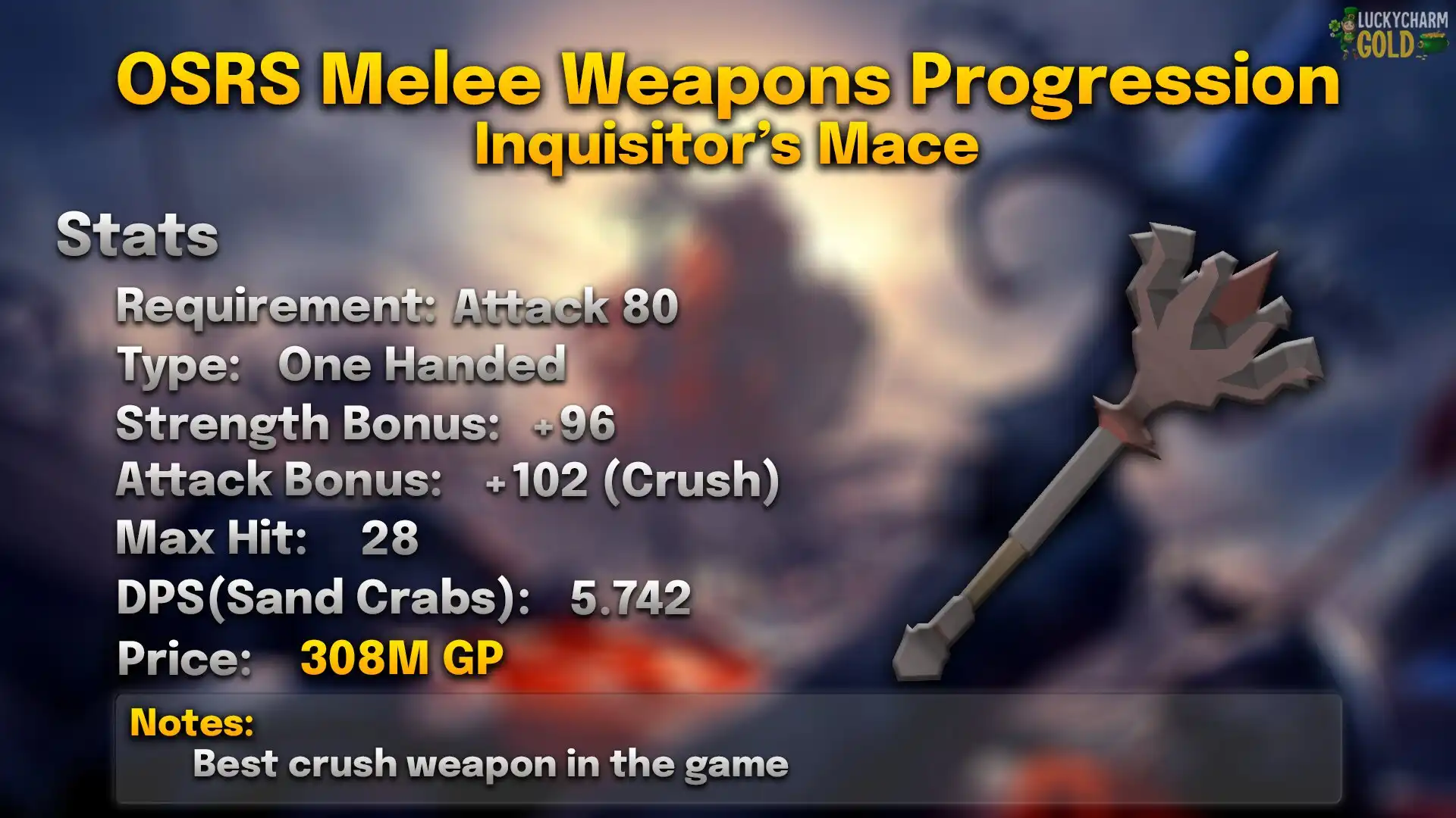 Inquisitor's Mace.webp Inquisitor's mace stats card: 80 Attack, one-handed, +96 Strength, max hit 28, 5.742 DPS against a Sand Crab