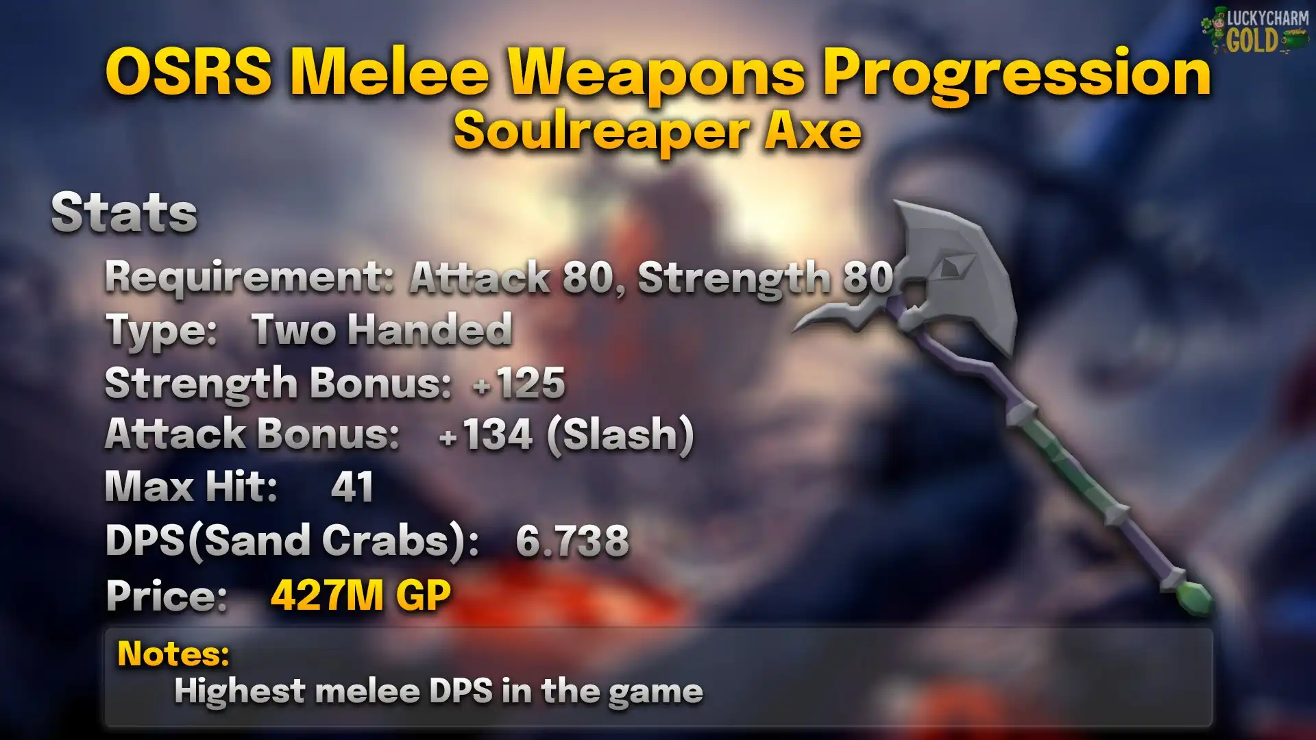 Soulreaper Axe.webp Soulreaper axe stats card: 80 Attack, 80 Strength, two-handed, +125 Strength, max hit 41, 6.738 DPS against a Sand Crab