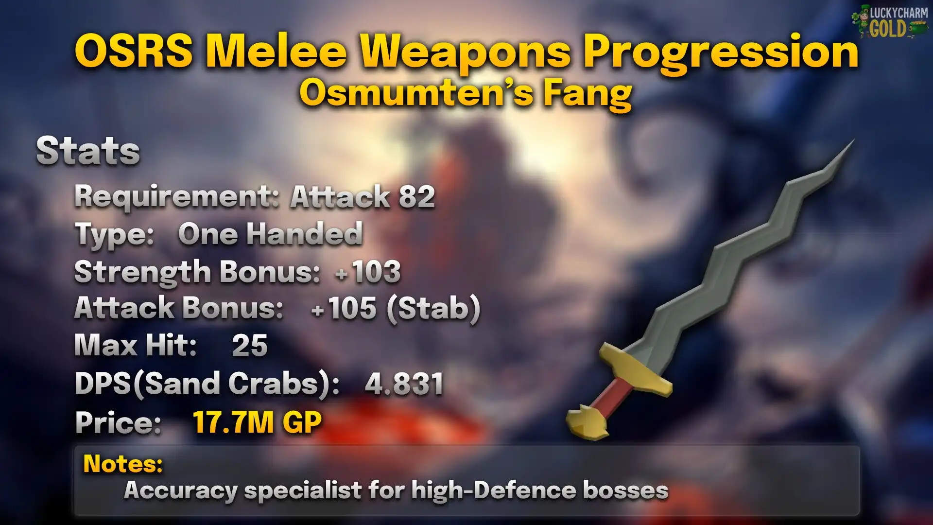 Osmumten's Fang.webp Osmumten's fang stats card: 82 Attack, one-handed, +103 Strength, max hit 25, 4.831 DPS against a Sand Crab