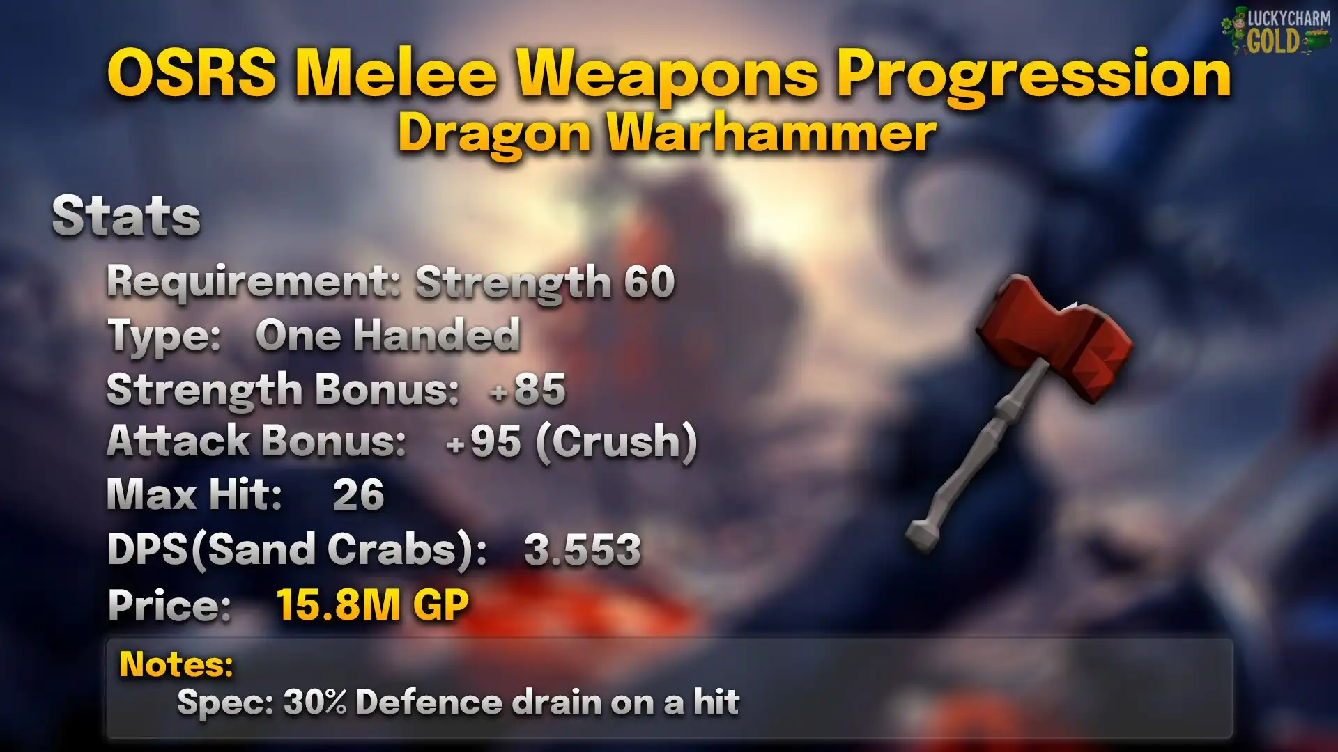 Dragon Warhammer.webp Dragon warhammer stats card: 60 Strength, one-handed, +85 Strength, max hit 26, 3.553 DPS against a Sand Crab