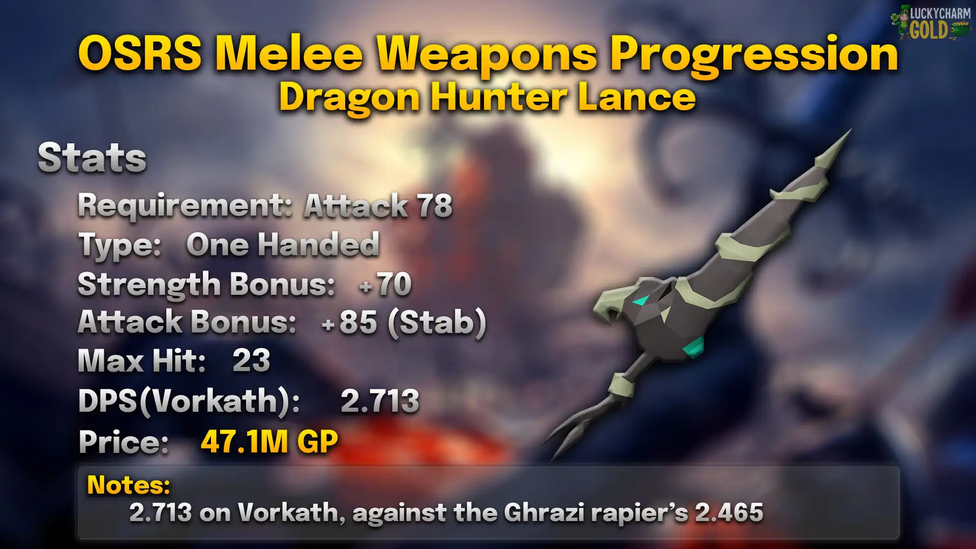 Dragon Hunter Lance.webp Dragon hunter lance stats card: 78 Attack, one-handed, +70 Strength, max hit 23, 2.713 DPS on Vorkath against the Ghrazi rapier's 2.465