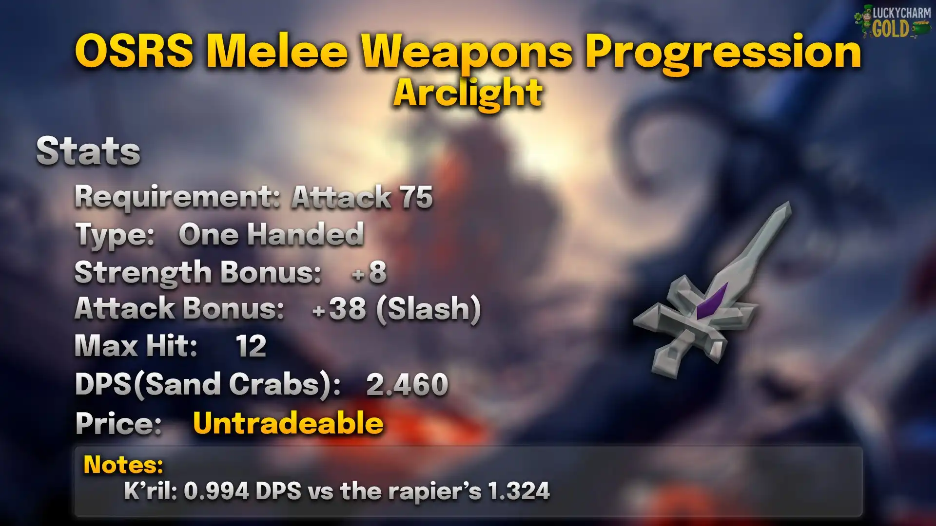 Arclight.webp Arclight stats card: 75 Attack, one-handed, +8 Strength, max hit 12, 0.994 DPS on K'ril Tsutsaroth against the Ghrazi rapier's 1.324