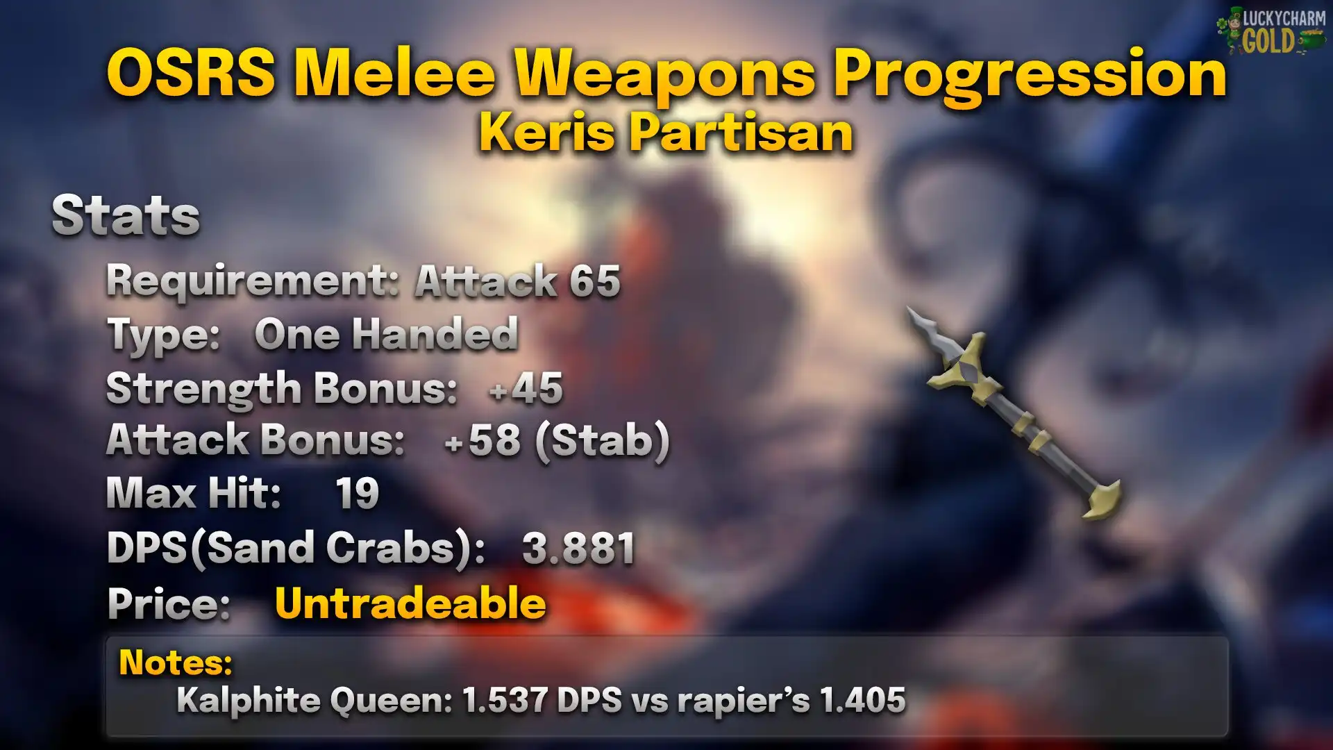 Keris Partisan.webp Keris partisan stats card: 65 Attack, one-handed, +45 Strength, max hit 19, 1.537 DPS on the Kalphite Queen against the Ghrazi rapier's 1.405