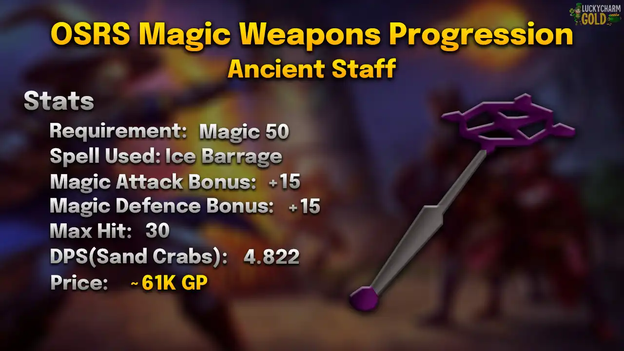 Ancient staff stats card: 50 Magic, Ice Barrage, max hit 30, 4.822 DPS against a Sand Crab