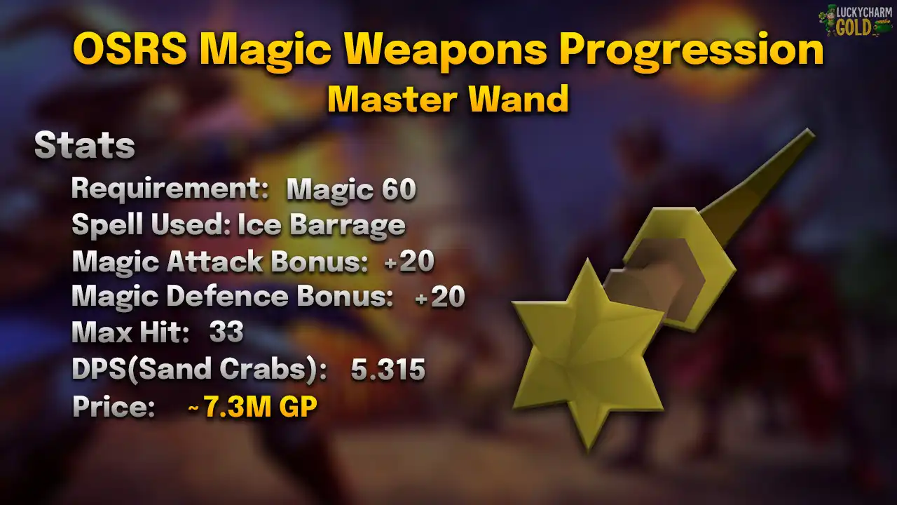 Master wand stats card: 60 Magic, Ice Barrage, max hit 33, 5.315 DPS against a Sand Crab