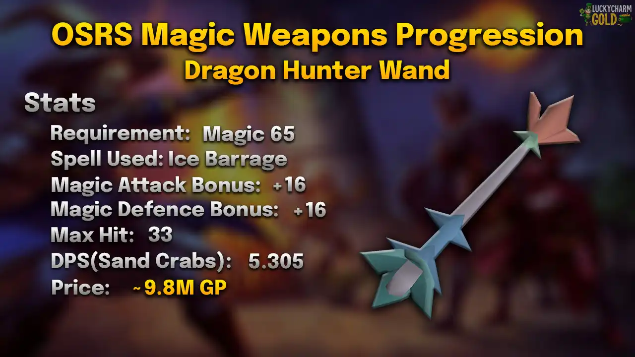 Dragon hunter wand stats card: 65 Magic, Ice Barrage, max hit 33, 5.305 DPS against a Sand Crab