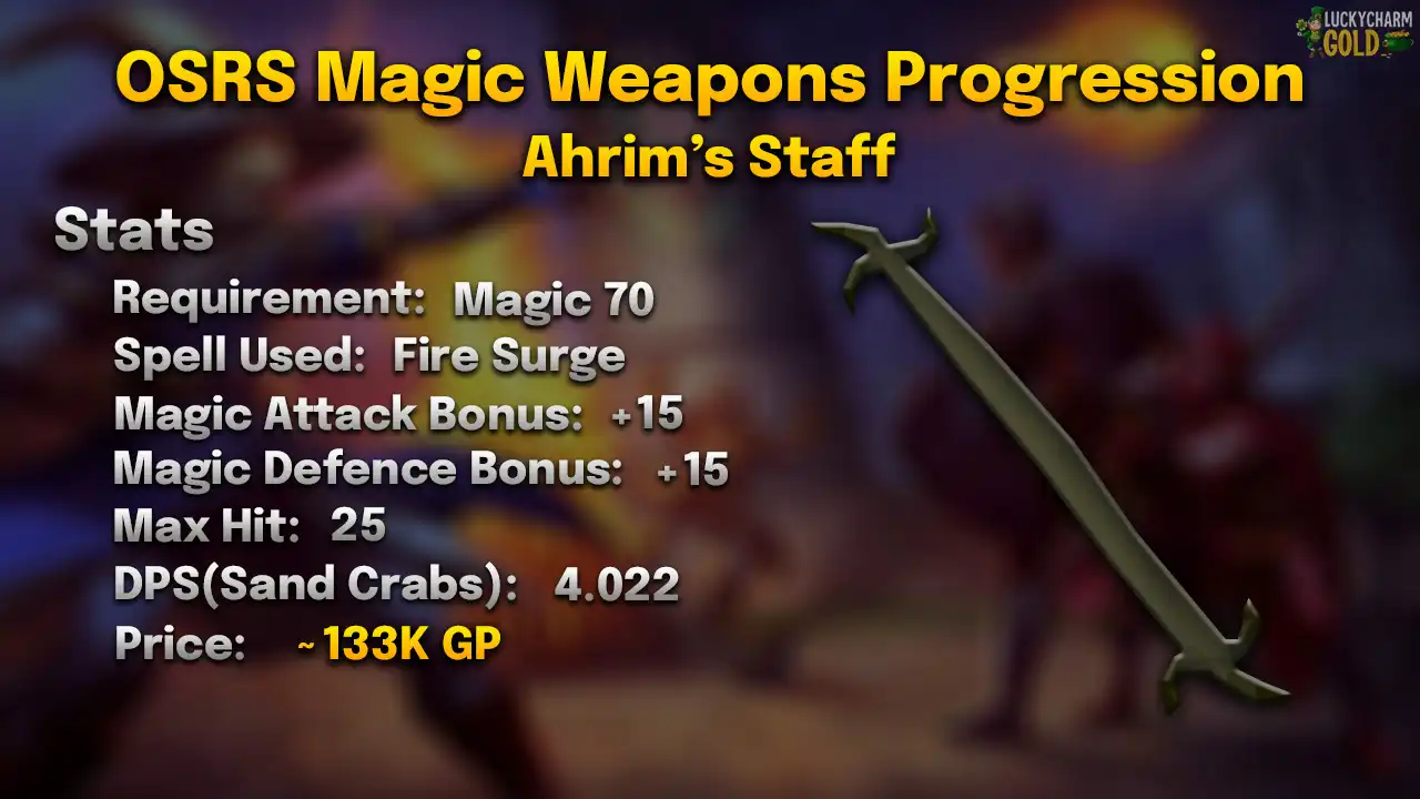 Ahrim's staff stats card: 70 Magic, Fire Surge, max hit 25, 4.022 DPS against a Sand Crab
