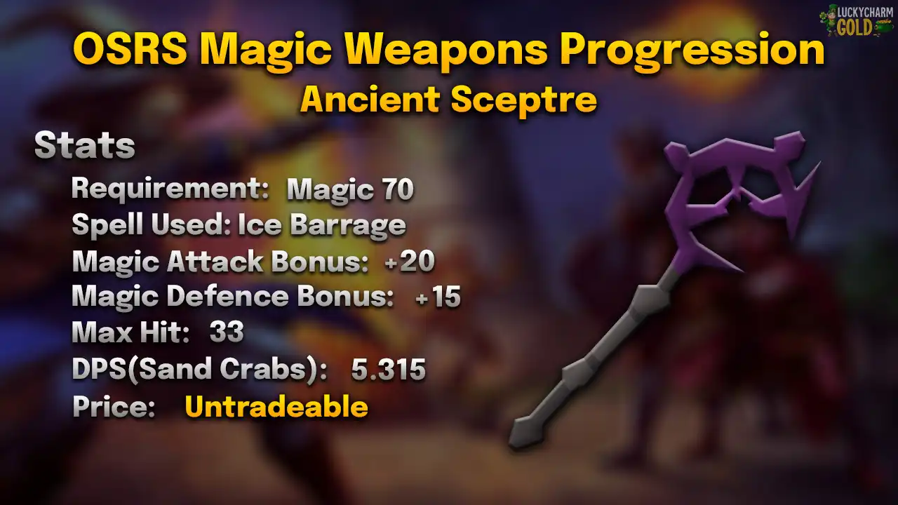 Ancient sceptre stats card: 70 Magic, Ice Barrage, max hit 33, 5.315 DPS against a Sand Crab
