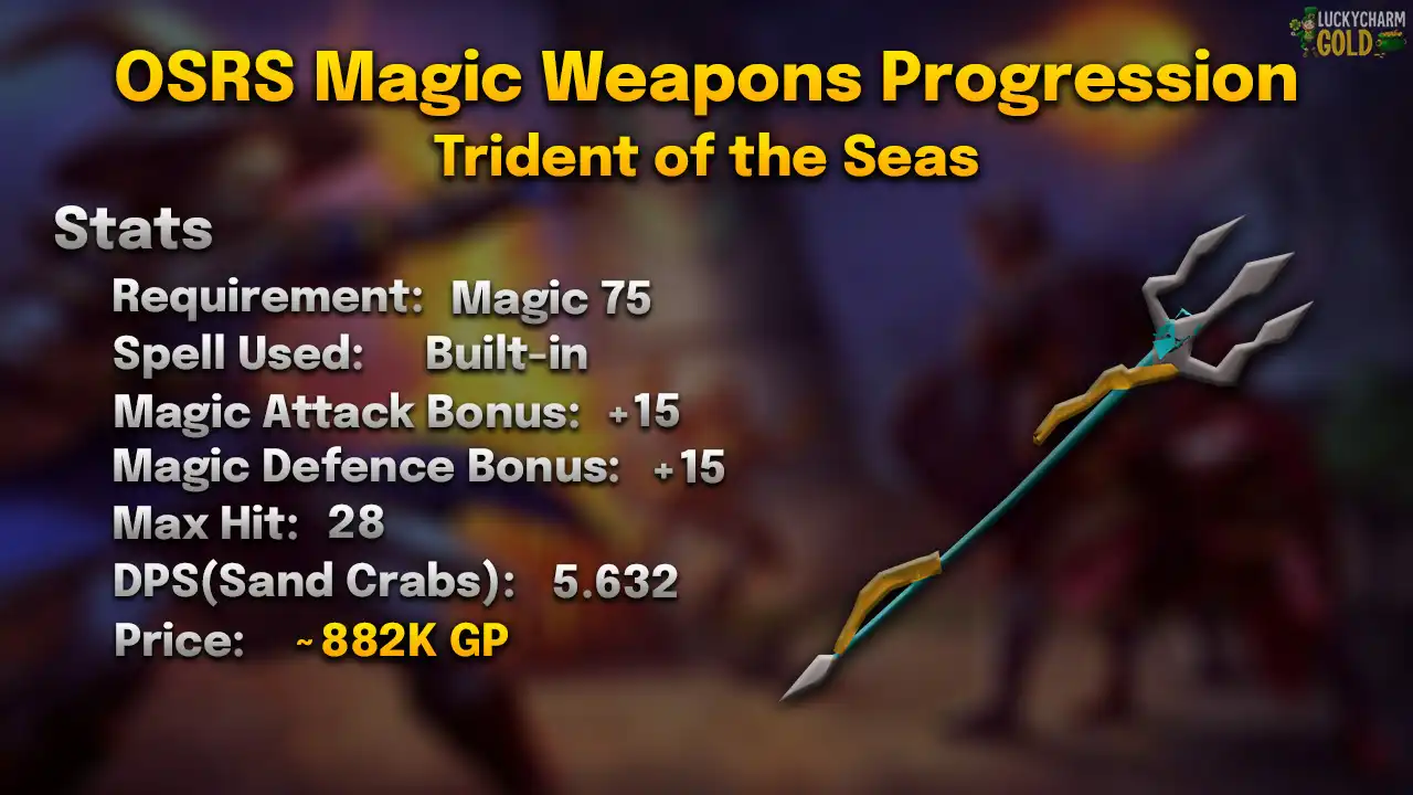 Trident of the Seas stats card: 75 Magic, its built-in attack, max hit 28, 5.632 DPS against a Sand Crab
