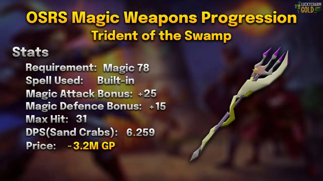 Trident of the Swamp stats card: 78 Magic, its built-in attack, max hit 31, 6.259 DPS against a Sand Crab