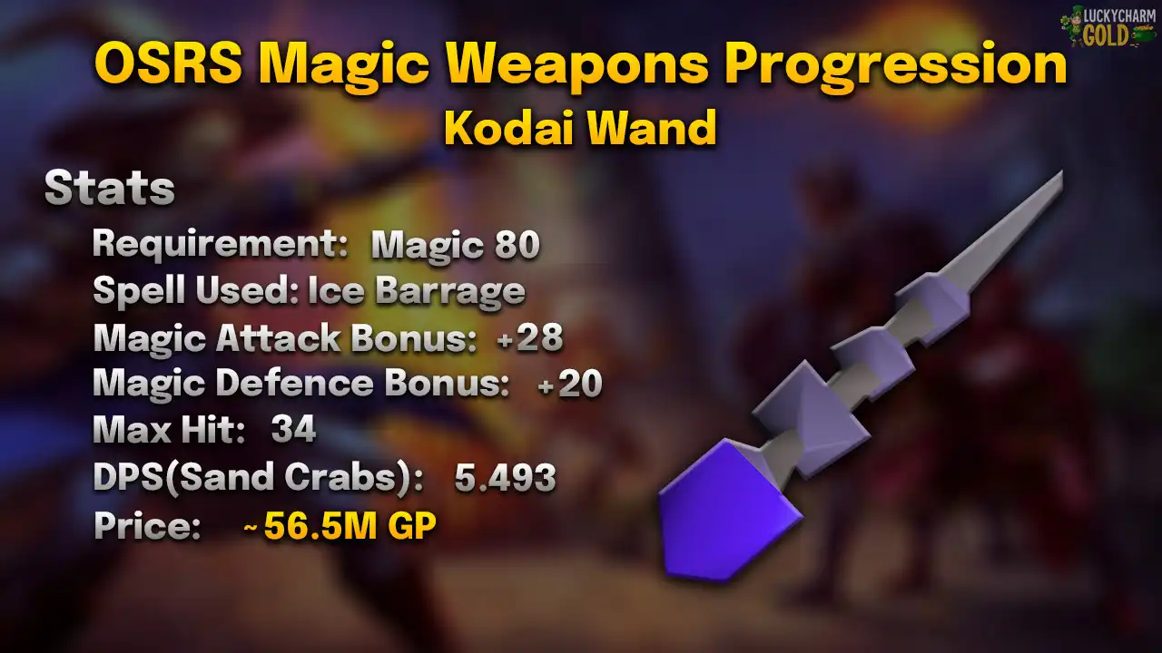 Kodai wand stats card: 80 Magic, Ice Barrage, max hit 34, 5.493 DPS against a Sand Crab