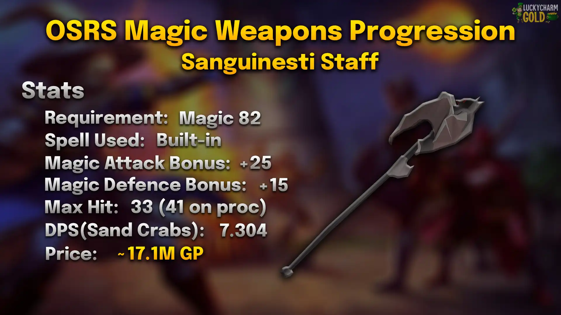 Sanguinesti staff stats card: 82 Magic, its built-in attack, max hit 33 (41 on proc), 7.304 DPS against a Sand Crab