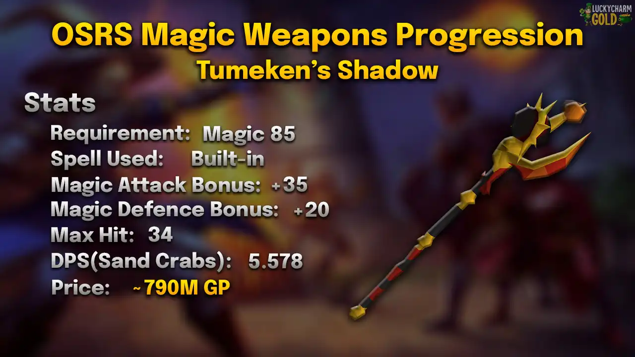 Tumeken's Shadow stats card: 85 Magic, its built-in attack, max hit 34, 5.578 DPS against a Sand Crab