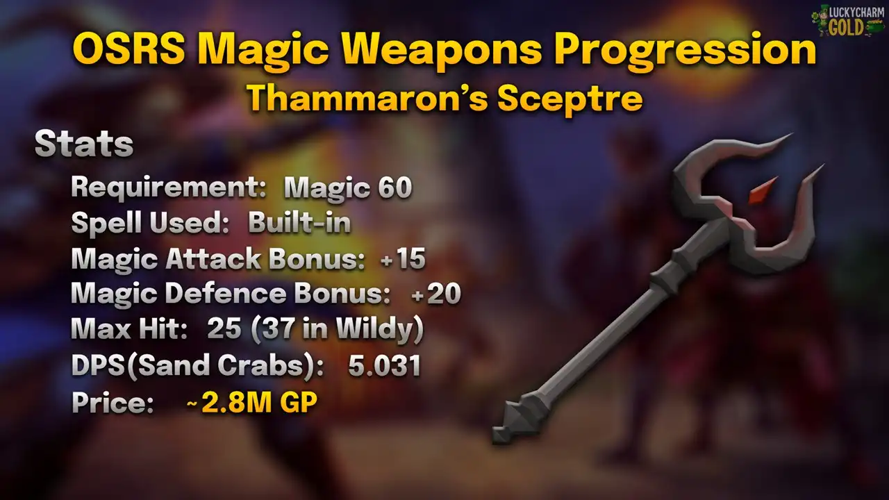 Thammaron's sceptre stats card: 60 Magic, its built-in attack, max hit 25 (37 in the Wilderness), 5.031 DPS against a Sand Crab