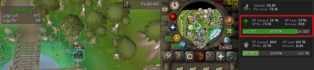 Magic Tree xph.webp XP per hour chopping Magic trees in Prifddinas.