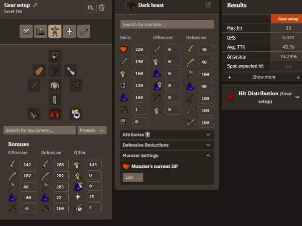 cheaper Melee gear for dark beast