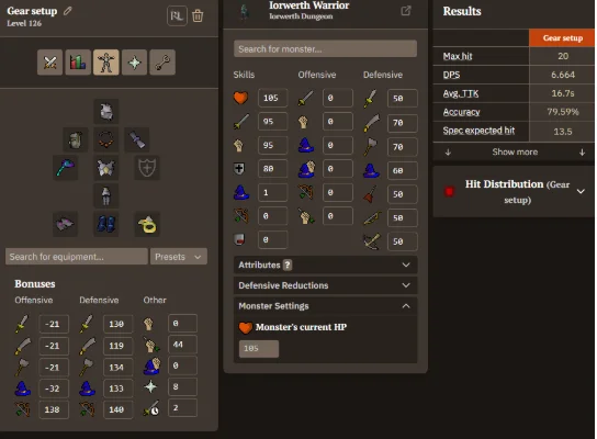 ranged gear setup for Elves