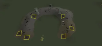 ground markers.