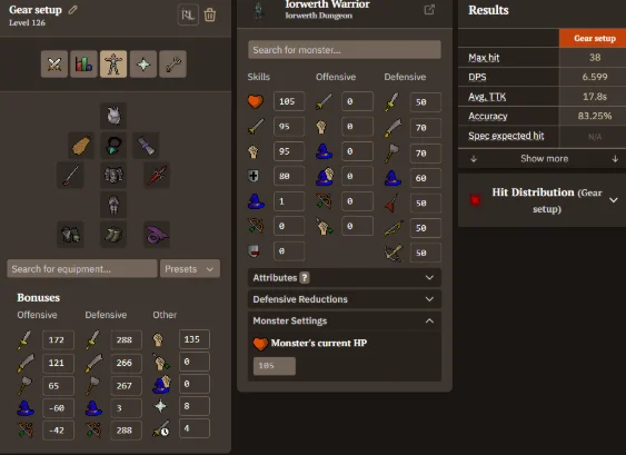 melee gear setup for Elves