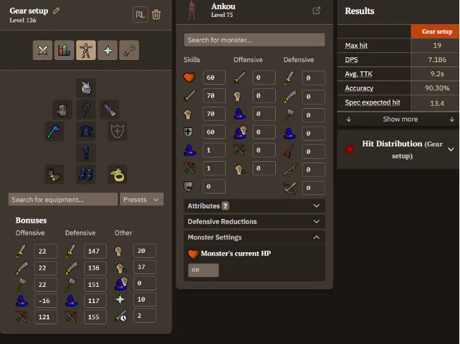 ranged gear setup for ankou