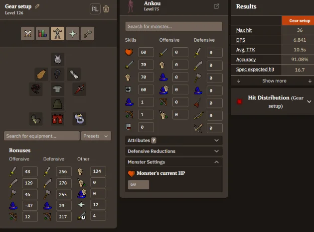 cheaper melee gear setup for ankou